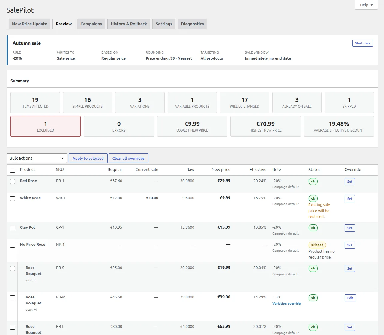 SalePilot preview screen: every product and variation with its current price, new price and effective discount, plus campaign totals.