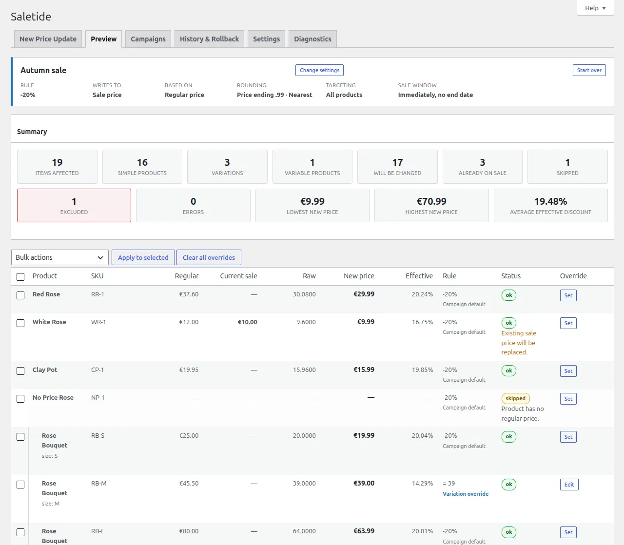 Saletide preview screen: every product and variation with its current price, new price and effective discount, plus campaign totals.